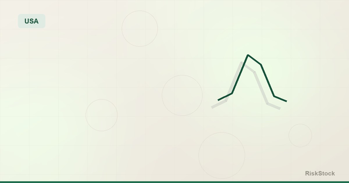 The Dow Hit a Record and the Class of 2026 Fell Apart